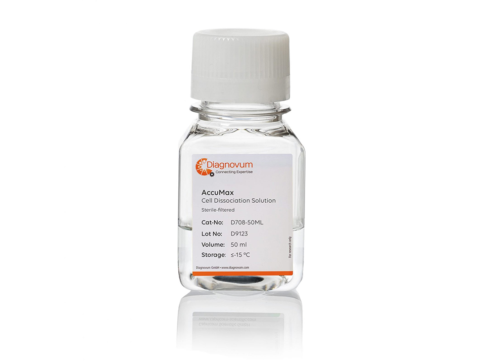 Accumax Cell Dissociation Solution